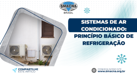 Sistemas De Ar Condicionado Princ Pio B Sico De Refrigera O Smacna